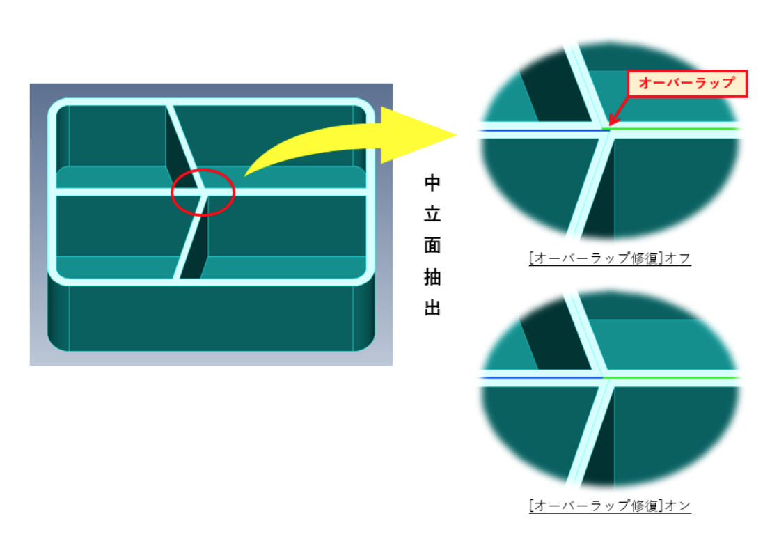 Simcenter Femap 株式会社エヌ エス ティ